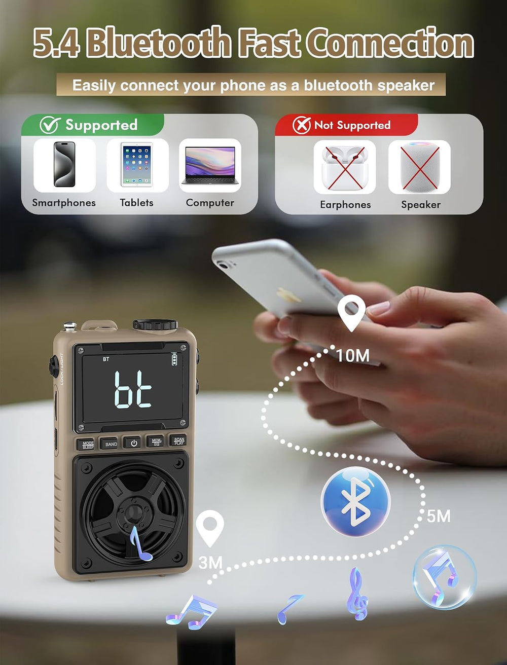 AM FM Shortwave Radio with NOAA Weather Alert,1250mAh Rechargeable Battery