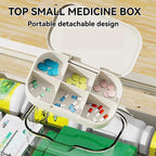 3-Tier Portable Medicine Storage Box, Medical Organizer With Removable Small Medicine Box, Dustproof & Moisture-Proof, Family Size with Transparent Visual Design, Suitable for Home&Travel Use (White)