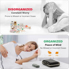 Weekly Pill Organizer 2 Times a Day, 7 Day Pill Box 2 Times, Portable for Travel Pill Case for Pills/Vitamin/Fish Oil/Medication/Supplements (2x7 Black)