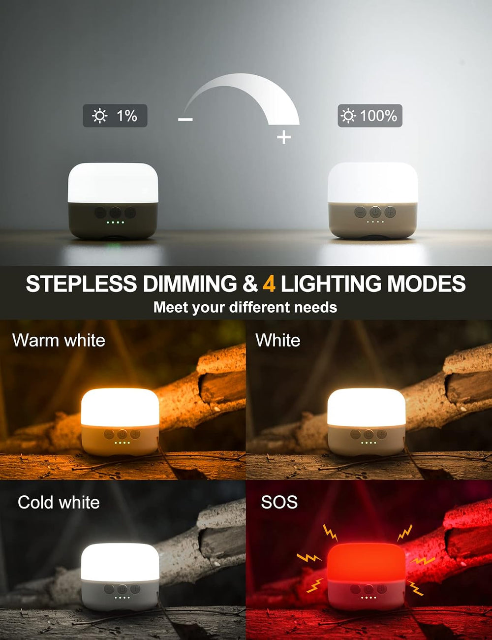 ZMNT LED Camping Lantern Rechargeable 1000LM, Up to 300H Running Time Camping...