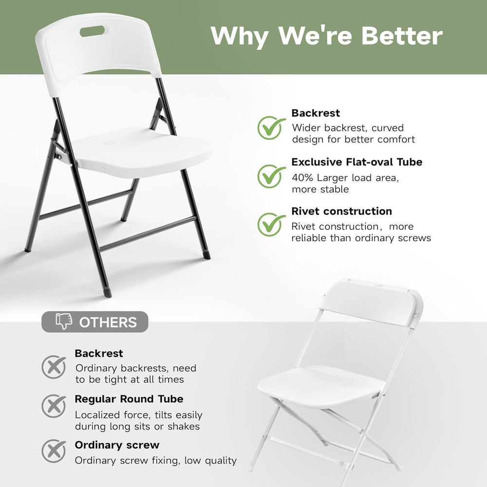 6FT Folding Table Set with 6 Chairs – Heavy-Duty 330 lb Table & 600 lb Ch...