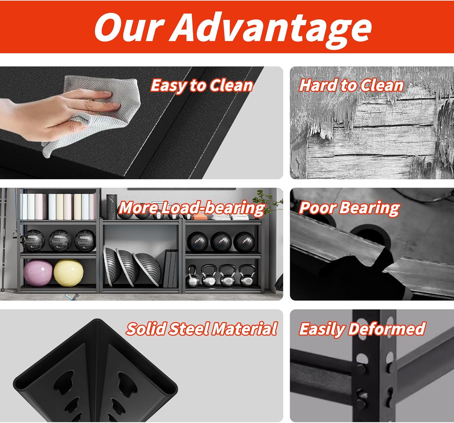 59" W Garage Shelving,5-Tier Heavy Duty Shelving Unit,3000LBS Adjustable Metal Storage Shelves,Storage Rack Units for Industrie,Shed,Warehouse,Basement,Black,59" W x 20" D x 72" H