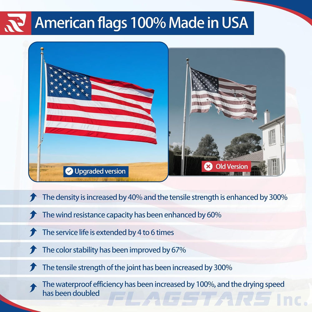 American Flag Made in USA, 3x5 FT Heavy Duty Nylon Outdoor Flag, Super Durabl...