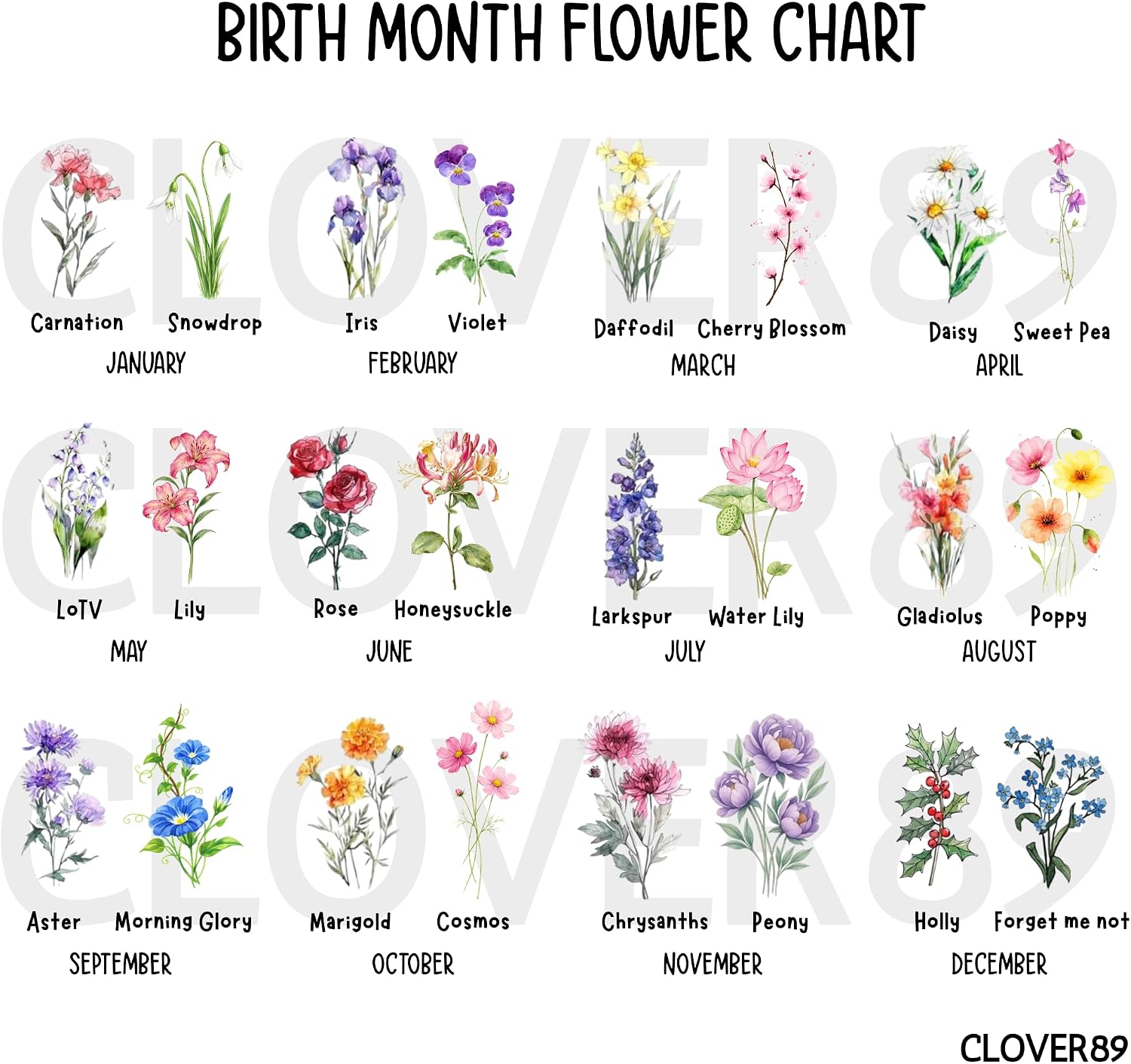 Birth Month Flower Ring Jewelry Dish Tray-Floral Ring Holder for Hippie,Nature,Pace-Birthday Gifts for Mom,Mother-in-law,Step Mom,Aunt,Grandma,Sister,Friends (2 - February (Viole))