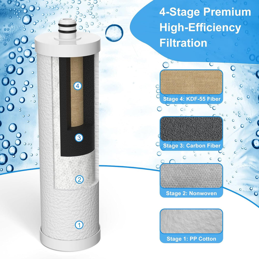 4-Layer RV Water Filter with Stand and 7,000 Gallons Capacity, 3/4" GHT ...