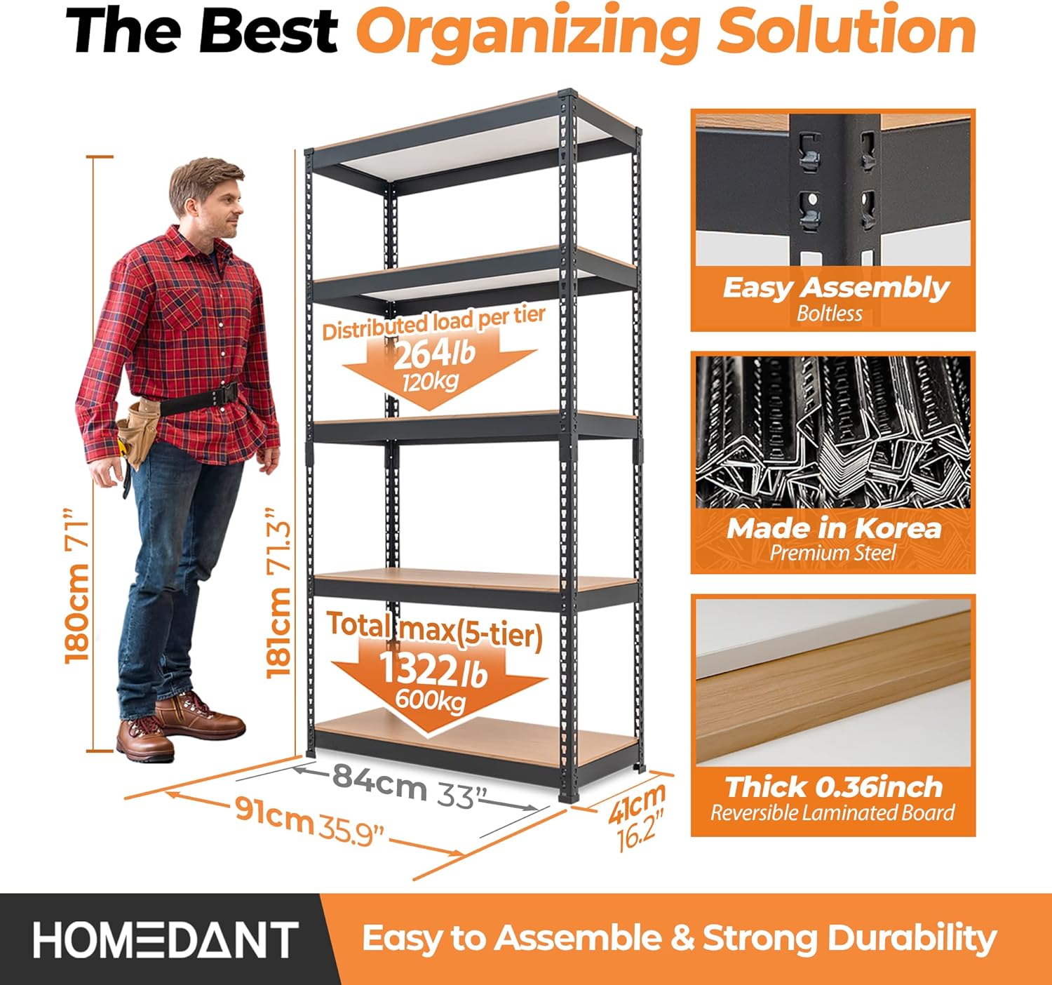 HOMEDANT 5 Tier Storage Shelves Adjustable Laminated Boltless Garage Metal Shelving Unit Heavy Duty Utility Rack Shelf Warehouse Pantry Closet Kitchen (4, (M) 35.9" W, Black)