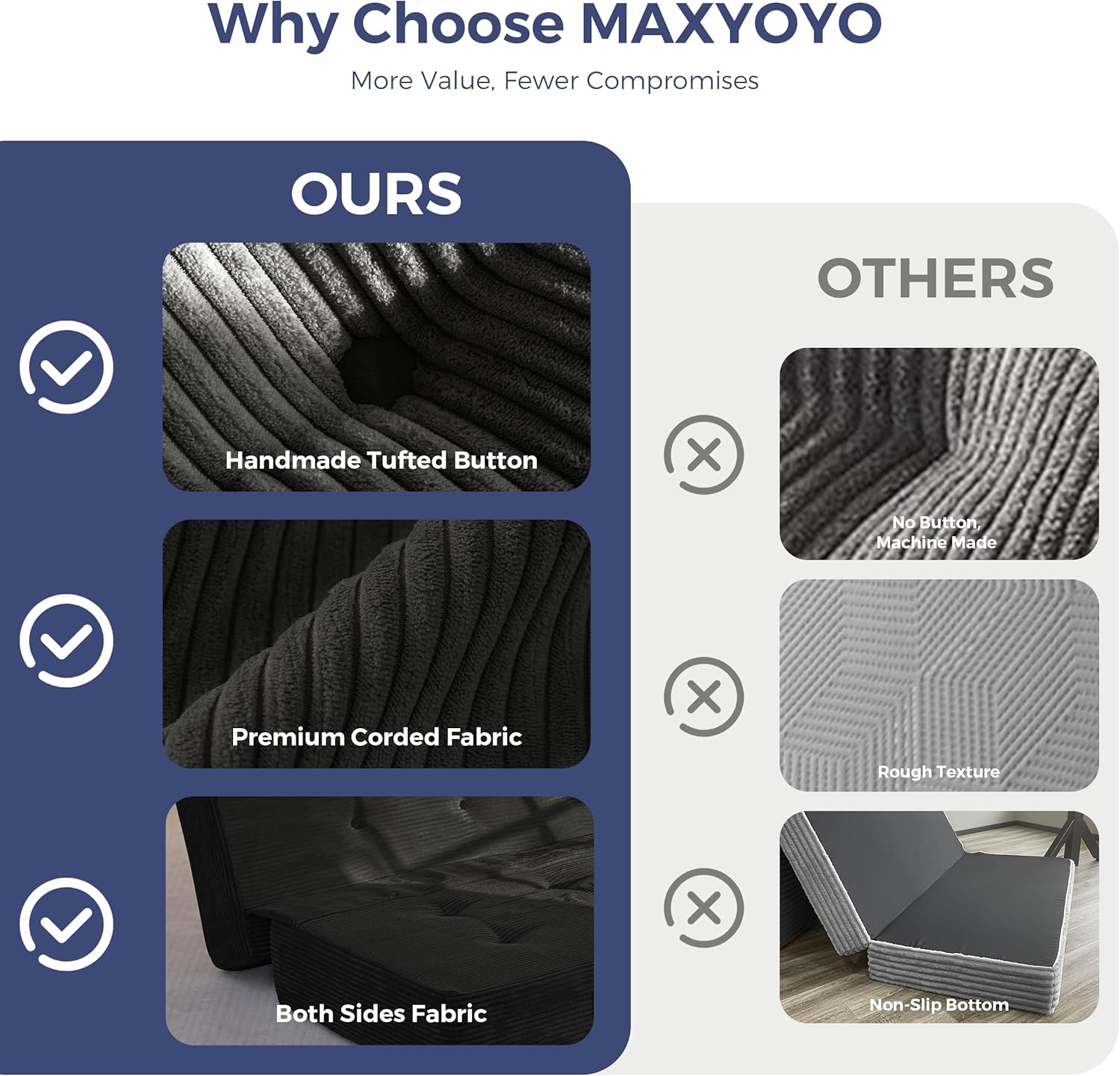 MAXYOYO 8" Thick Folding Mattress with Handles, Tufted Floor Sofa Bed (Frame Not Included), Foldable Couch Bed Versatile Floor Mattress for Sleeping, Living Room & Guest Room, Black