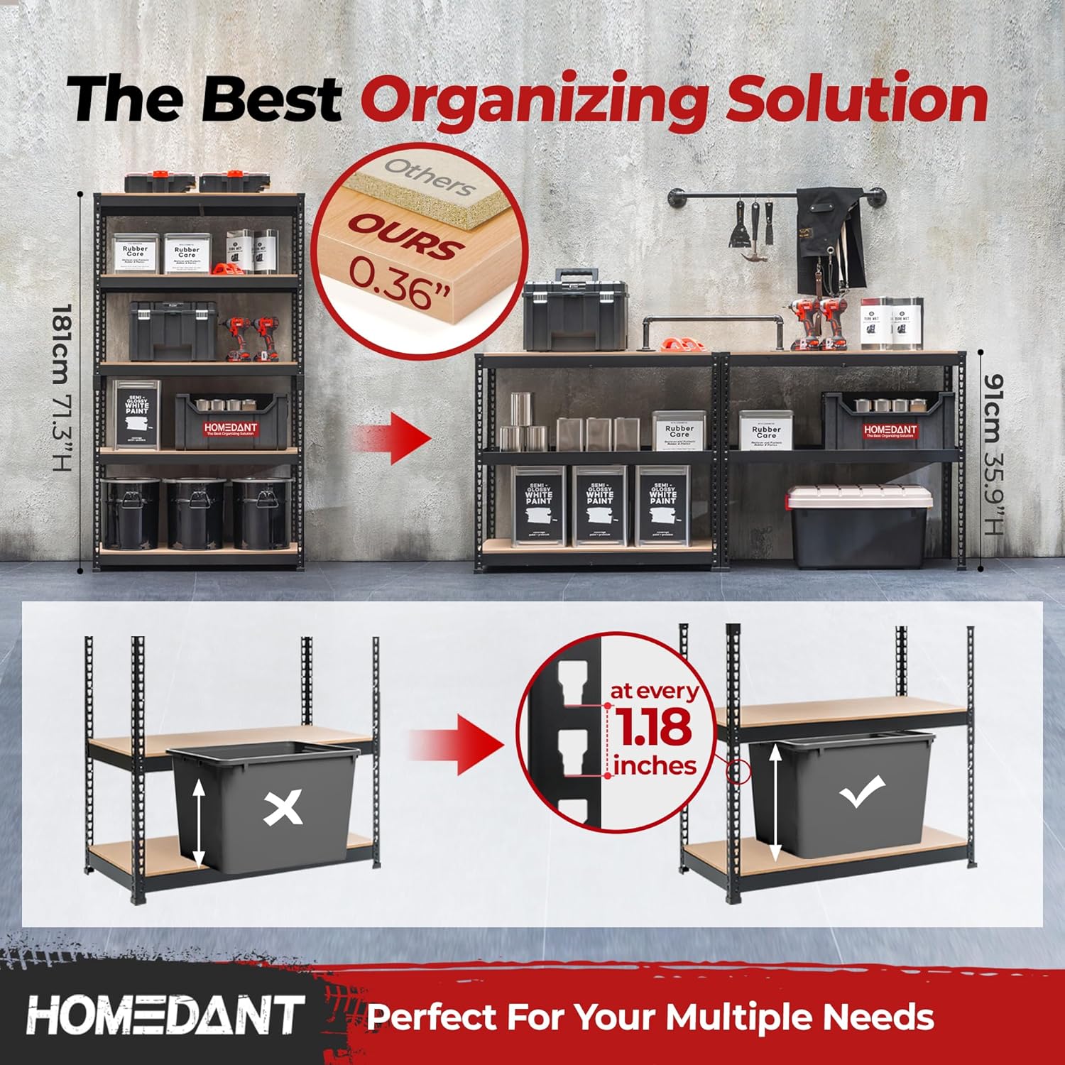 HOMEDANT 5-Tier Laminated Boltless Heavy Duty Metal Shelving Unit Adjustable Garage Storage Utility Rack Shelves Organization Multipurpose Shelf Warehouse Industrial (1, (L) 39.8" W, Black)