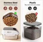 304 Stainless Steel Dog Food Storage Container with Lid for Cat Bird Pet Dry Food Treats, Airtight Mouse Proof Storage Bin Fits Up To 7 Lbs, Coming With Scoop