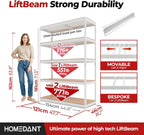 HOMEDANT 5 Tier Storage Shelves Adjustable Laminated Boltless Garage Metal Shelving Unit Heavy Duty Utility Rack Shelf Warehouse Pantry Closet Kitchen (1, (L) 48.1" W, White)