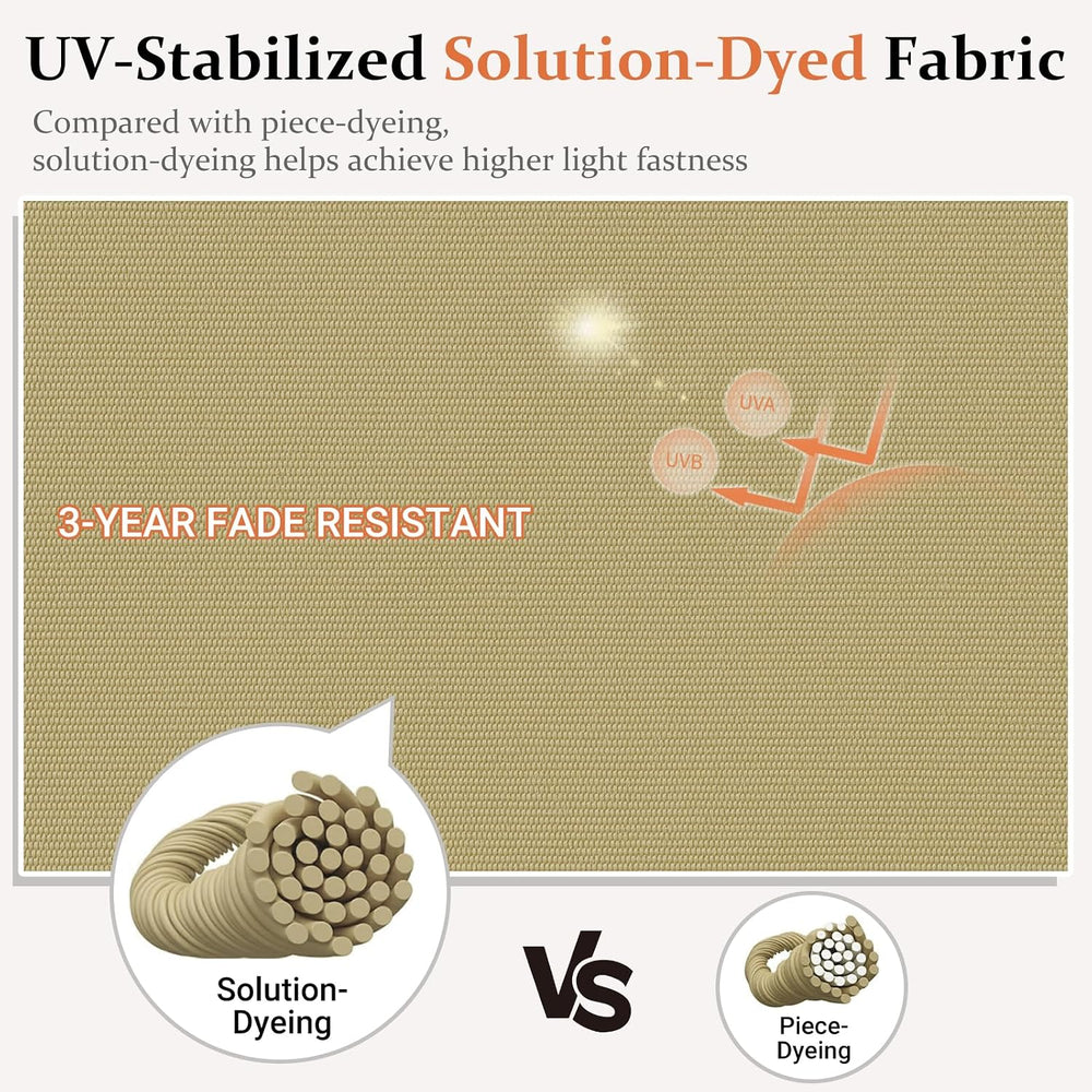 downluxe 22x22 Outdoor Chair Cushions, Waterproof Fade Resistant Patio Furnit...