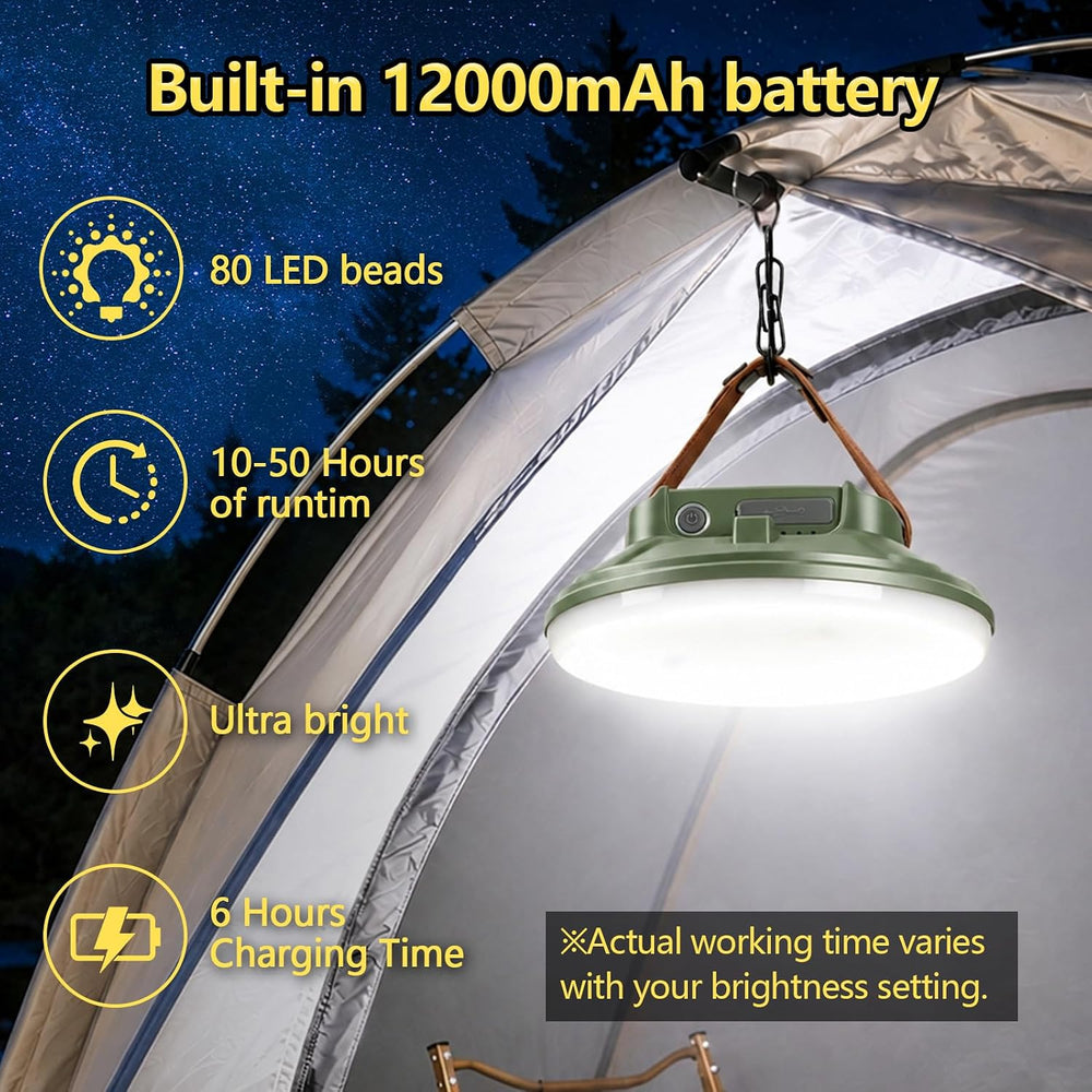 LED Camping Lantern Rechargeable 12000mAh, USB Charging & 4 Modes, Portab...