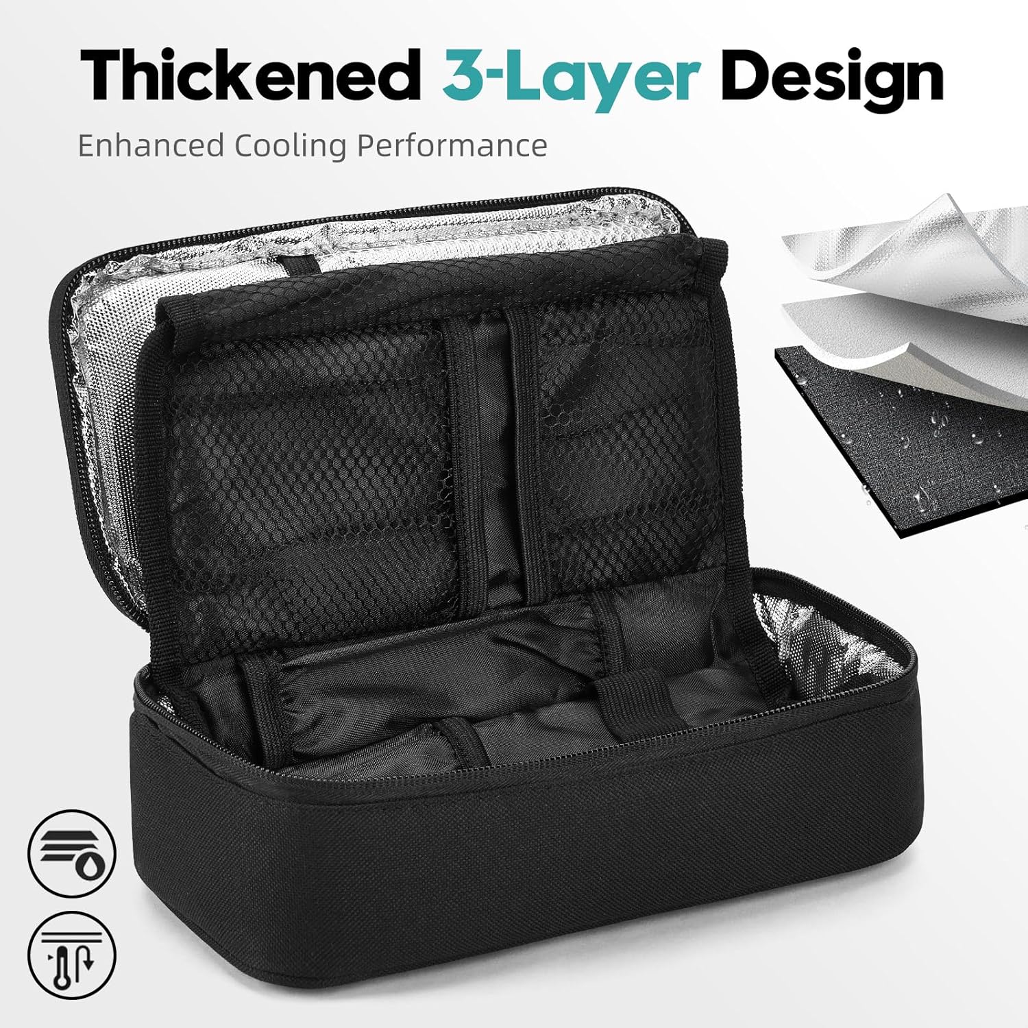 ALLCAMP Insulin Cooler Travel Case for Diabetic Organize Medication with 4 Ice Packs Black(9X 4.72x 3.14 inches)