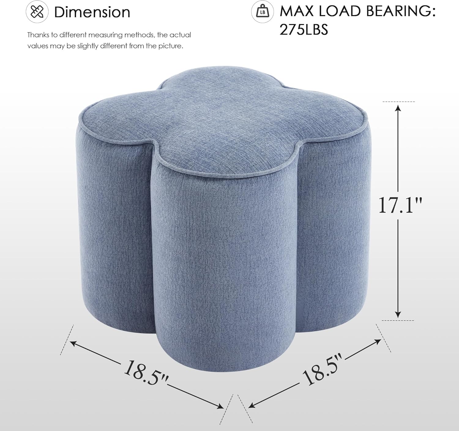 Zesthouse Flower Pouf Ottoman Foot Rest, Linen Fabric Poofy Ottoman Footstool for Couch Sofa, Modern Living Room Stool Seat for Under Entry Table, Cute Square Vanity Stool for Bedroom Dorm, Blue