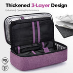 ALLCAMP Insulin Cooler Travel Case for Diabetic Organize Medication with 4 Ice Packs Purple(9X 4.72x 3.14 inches)