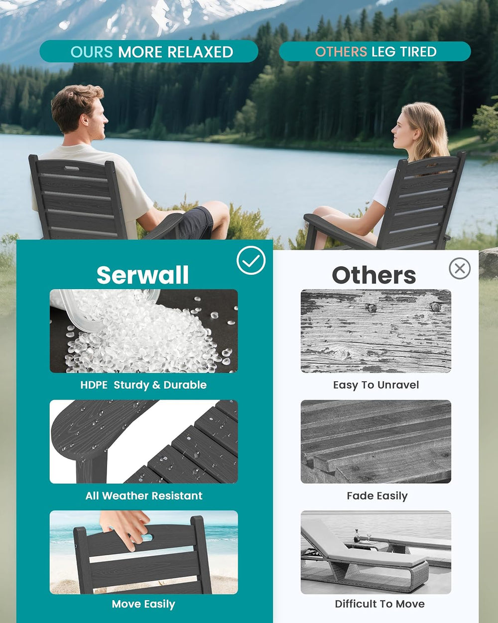 SERWALL Outdoor Rocking Chair Set of 2, Oversized Rocking Chair with Footboar...