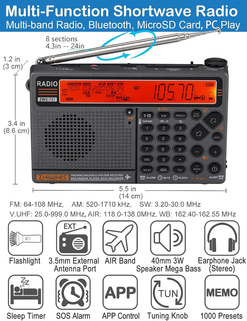 ZHIWHIS Shortwave Radio with APP Control and Antenna Port, AIR AM FM SW UHF V...