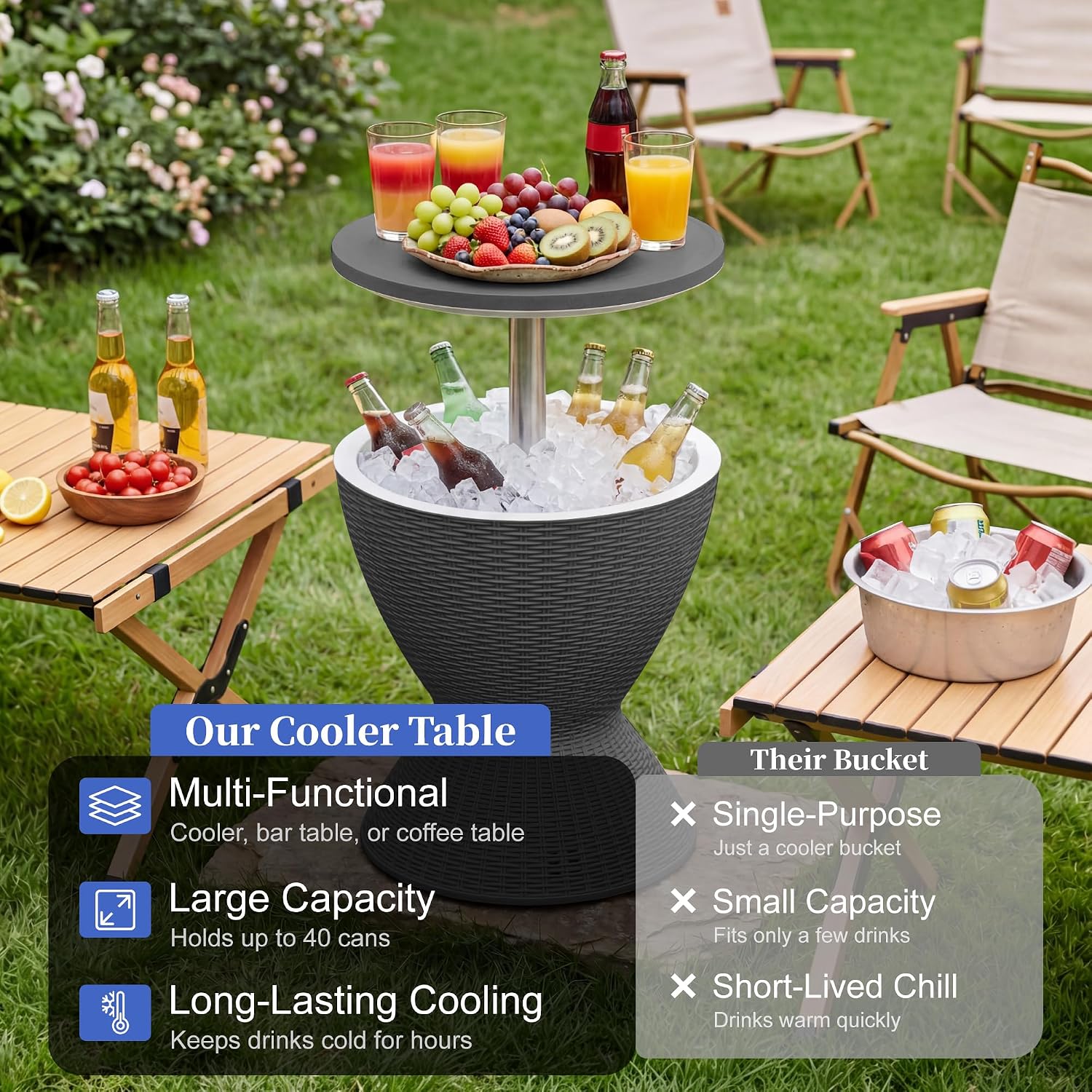 EFU Cooler Tables, 15 Gallon Cooler Bar Tables, Keeps Cold 12H | Multi-Functional Outdoor Cool Bar for Drinks Beer & Wine, with Drain Plug, Patio Furniture for Backyard, Pool, BBQ, Party