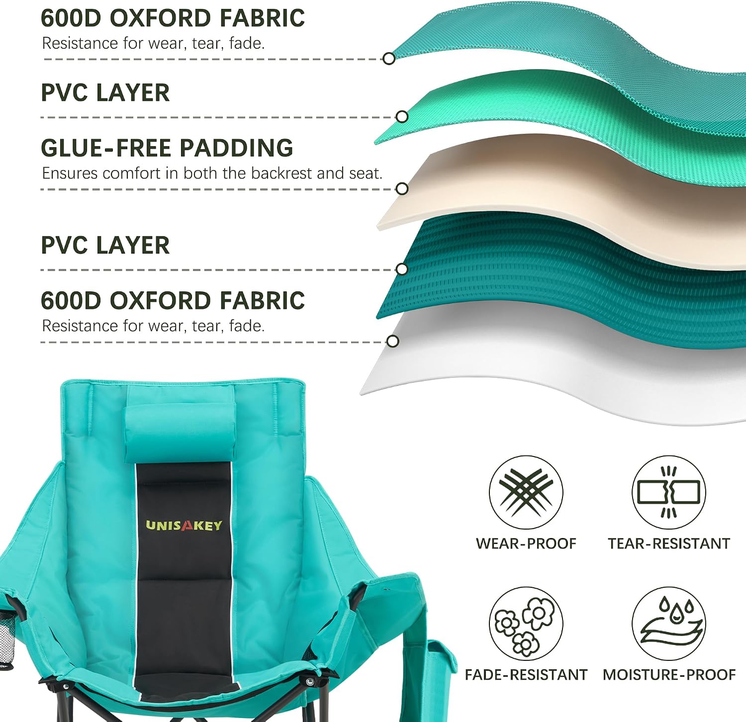 Unisakey Oversized Rocking Camping Chair with Headrest & Cup Holder - 300lbs Capacity, 600D Oxford Fabric, Easy Fold Portable Outdoor Rocker Chair for Camping, Backyard, Beach, Blackgreen