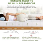 King Size Memory Foam Mattress, 10 Inch Bed Mattress in a Box with Cooling Green Tea Gel, Relieve Pressure with Medium Support, CertiPUR-US Certified, 80''L x 76''W, White