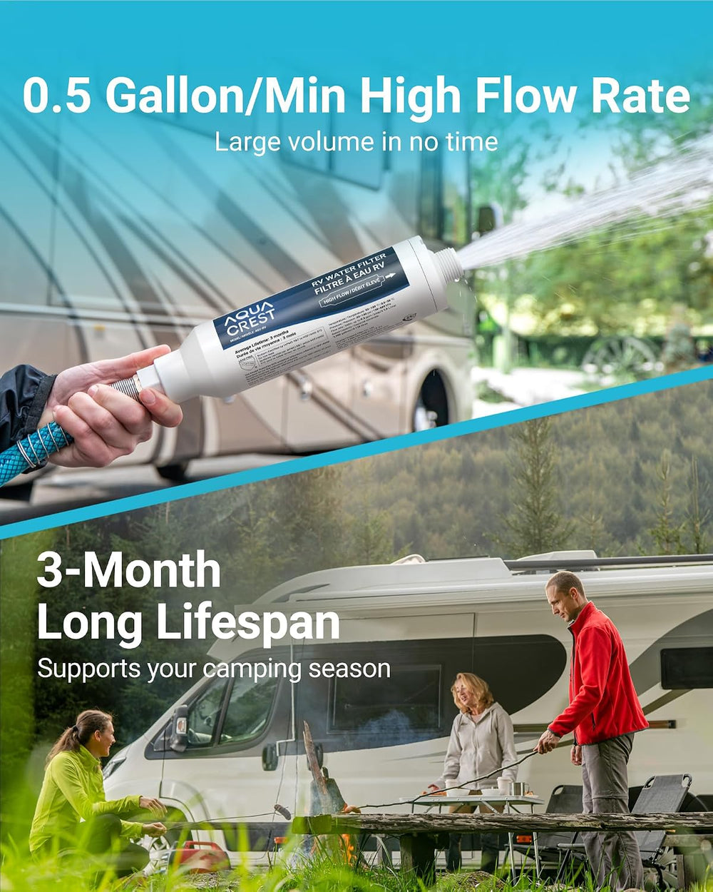 AQUA CREST RV Inline Water Filter, Garden Hose & Camper Water Filter