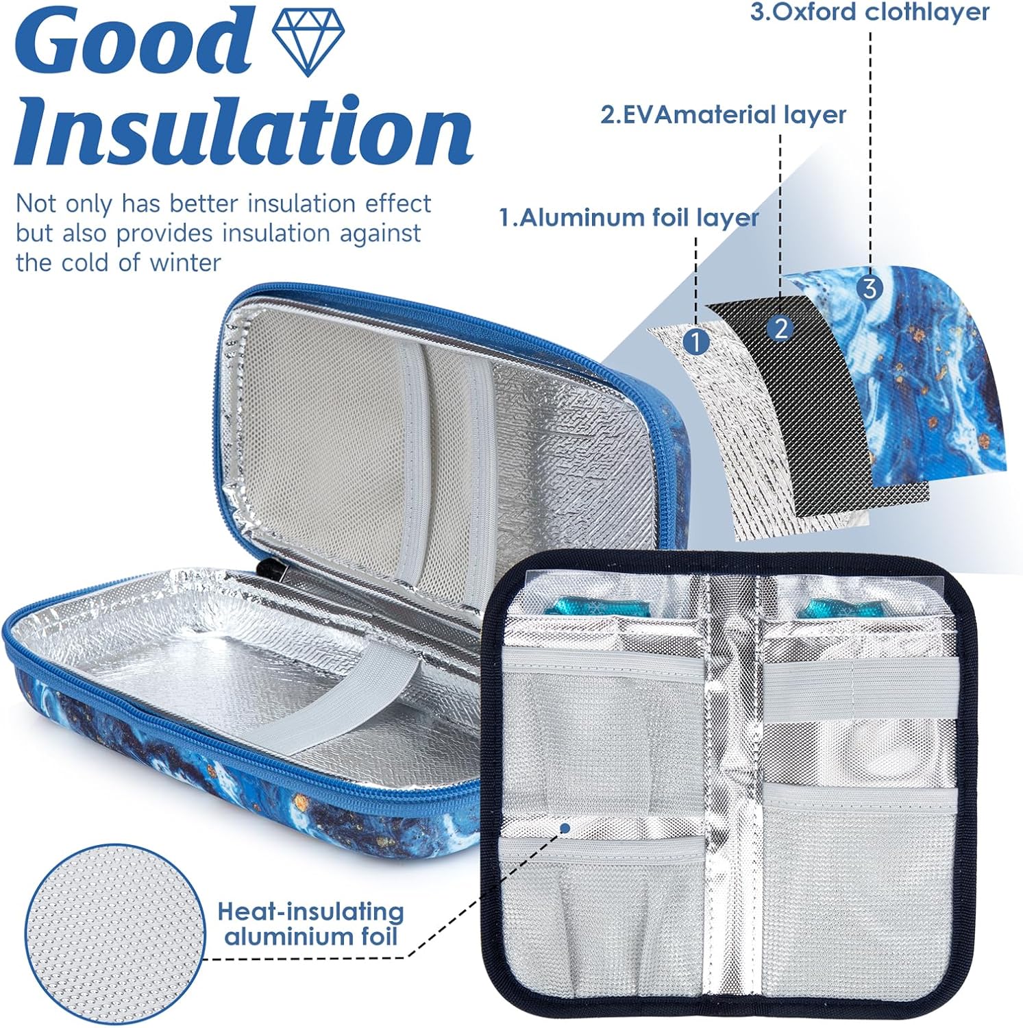 YOUSHARES Insulin Cooler Travel Case - Diabetic Insulated Organizer Portable Cooling Bag for Medication Cooling Insulation, Insulin Pen Case with 2 TSA Approved Cooler Ice Pack (Quicksand Gold)