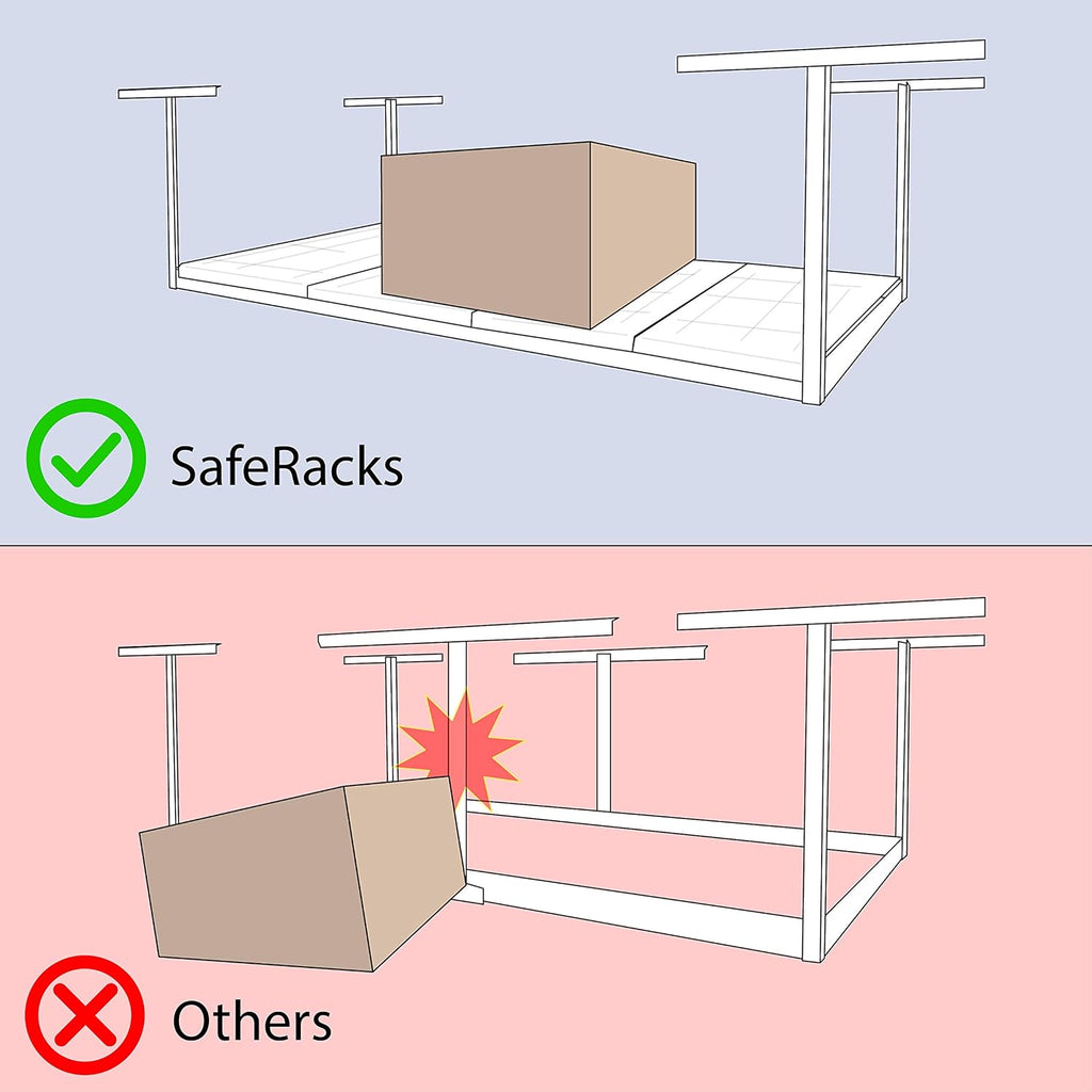 SafeRacks Overhead Garage Storage Rack - Heavy Duty Racks for Garage with 400 lb Capacity, Easy Garage Shelving, Adjustable Storage Rack, Ceiling Mount Storage Shelves 3x6 White (18"-33")