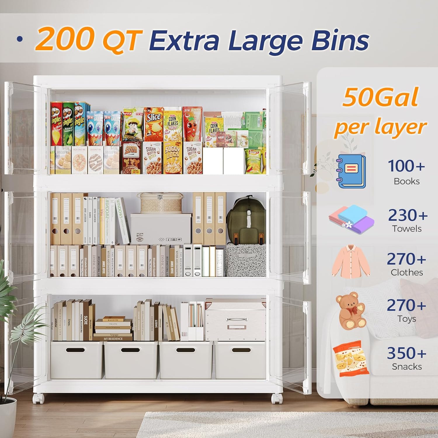 600Qt Stackable Storage Bins with Lid and Wheels, 150Gal Plastic Closet Organizer and Storage Drawer, Large Collapsible Storage Box Cabinet with Clear Door for Home Kitchen Office, 5Pack White