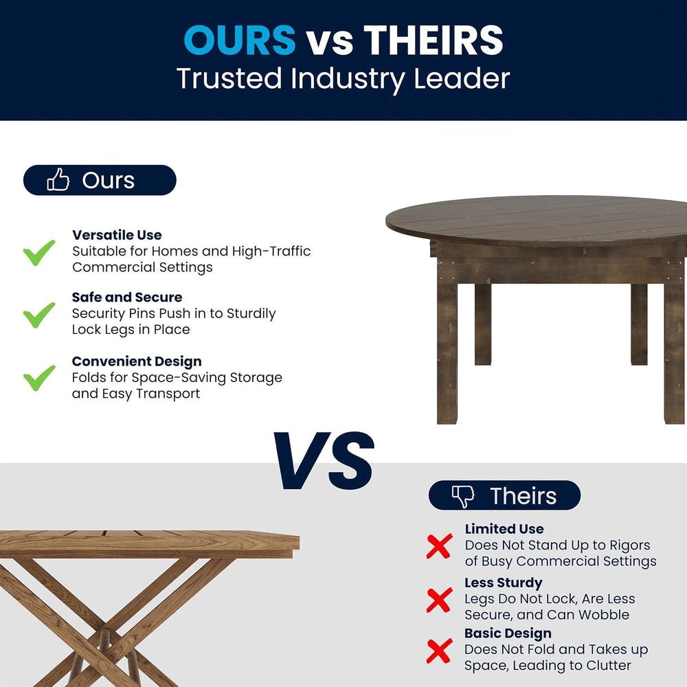 Flash Furniture Hercules Commercial Round Farmhouse Folding Table, Antique Ru...