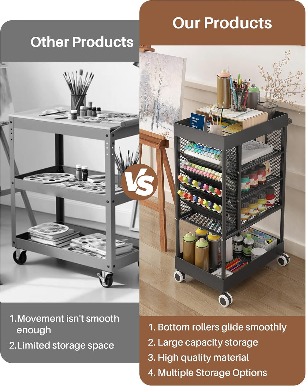 Rolling Utility Art Cart with Paint Storage & Brush Organizer,Black | Met...