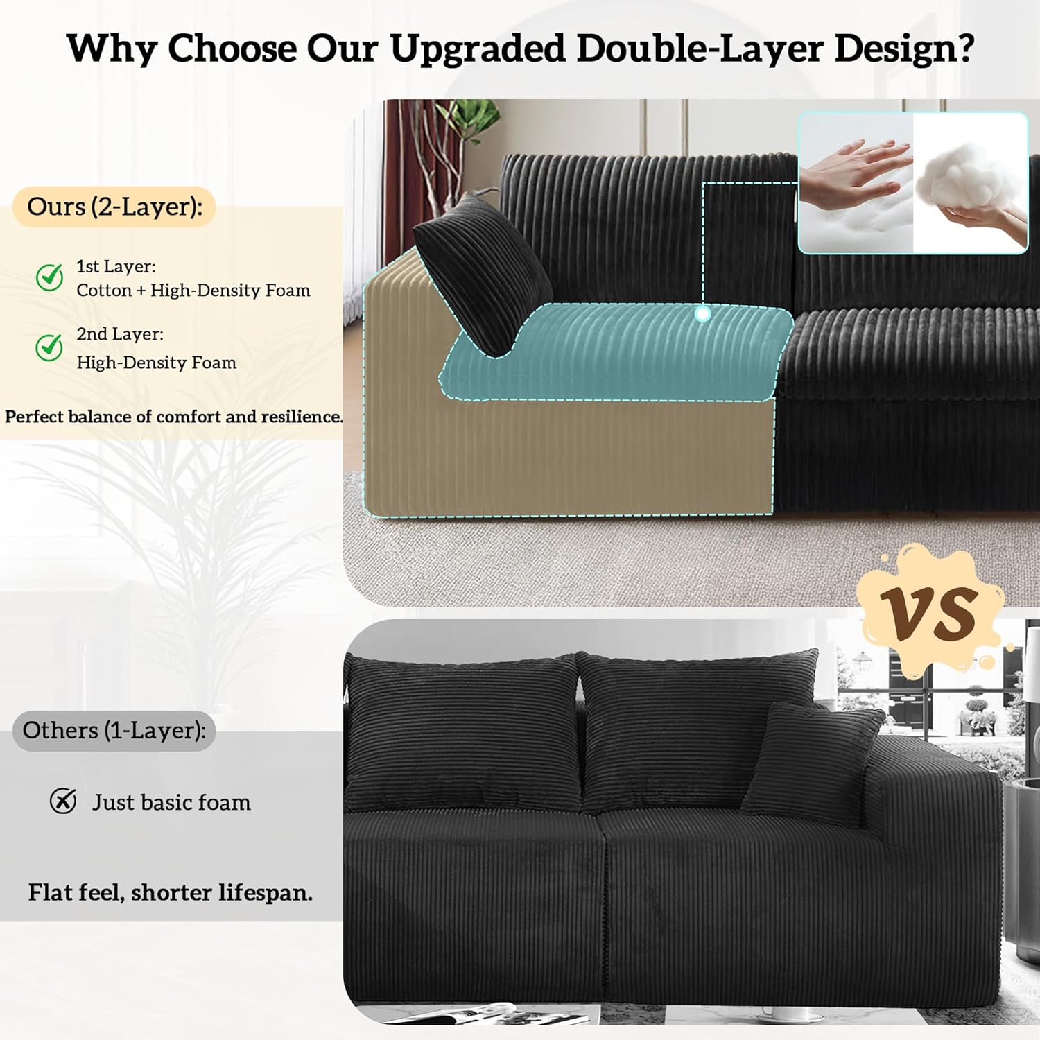 78.8" Cloud Couch Modular Sectional Sofa, Boneless Loveseat Deep Seat Couch, Soft Corduroy Upholstery, DIY Combination for Living Room & Apartment, No Assembly Required, Black