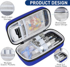 Insulin Cooler Travel Case, Portable Temperature Display Medicine Travel Cooler, Diabetes Case with 2 Reusable Ice Packs TSA Approved for Diabetic Supplies Patent Pending (Blue)