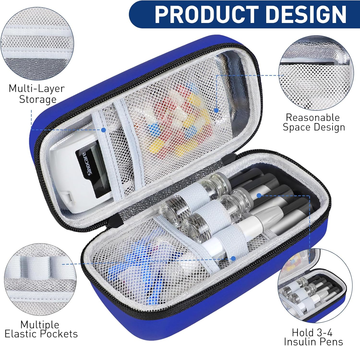 Insulin Cooler Travel Case, Portable Temperature Display Medicine Travel Cooler, Diabetes Case with 2 Reusable Ice Packs TSA Approved for Diabetic Supplies Patent Pending (Blue)