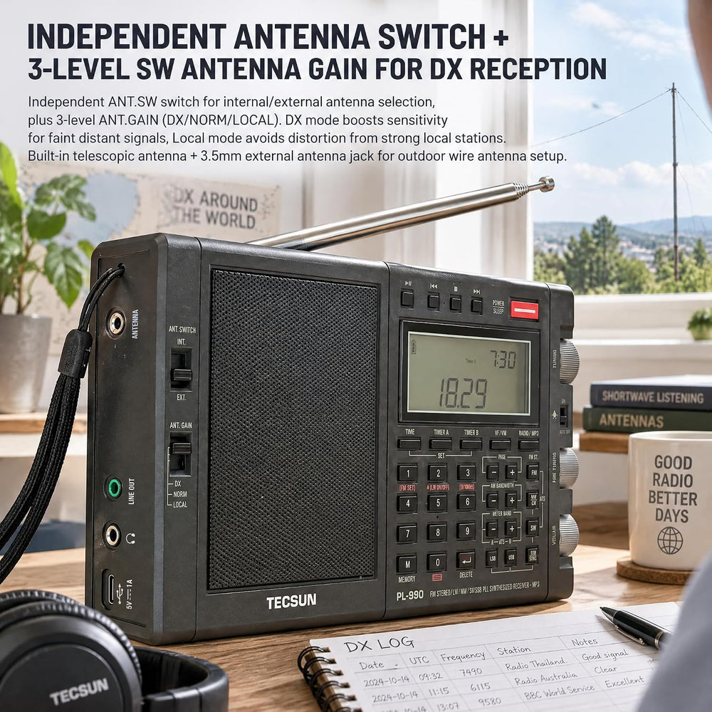 Tecsun PL990 Digital Worldband AM/FM Shortwave Longwave Radio with Single Sid...