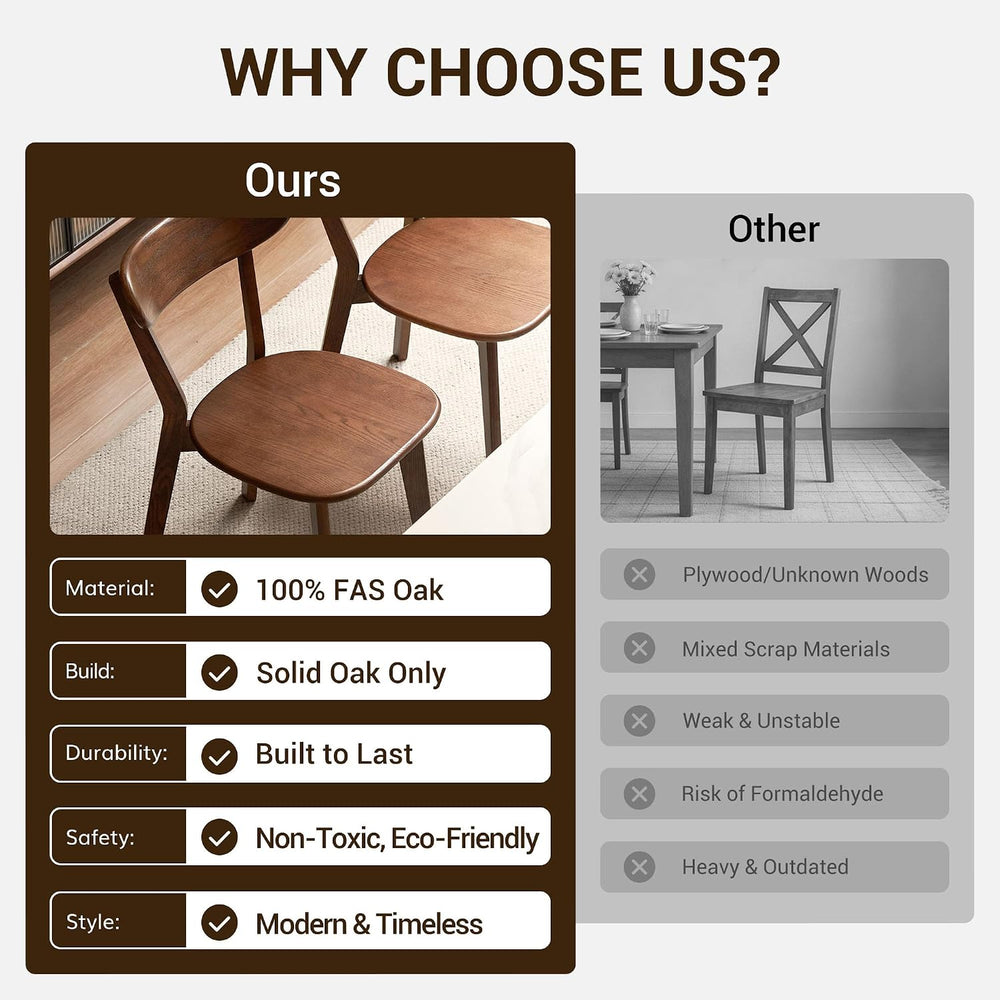 YESWOOD Oak Dining Chairs Set of 4, 100% Solid Wood Kitchen Chairs with Curve...