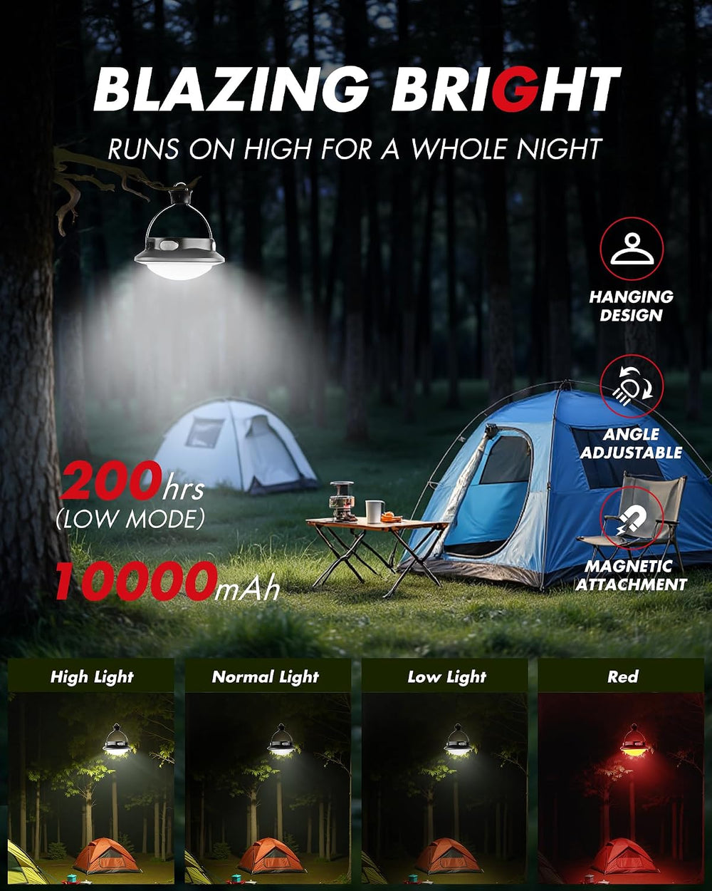 Gen 3 Rechargeable Tent Light, Hanging LED Canopy Light for Camping & RV
