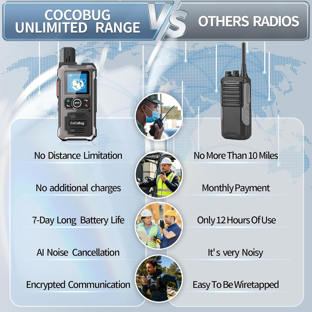 Global Lifetime Free Rapid Walkie Talkies Unlimited Range, Long Range Heavy D...