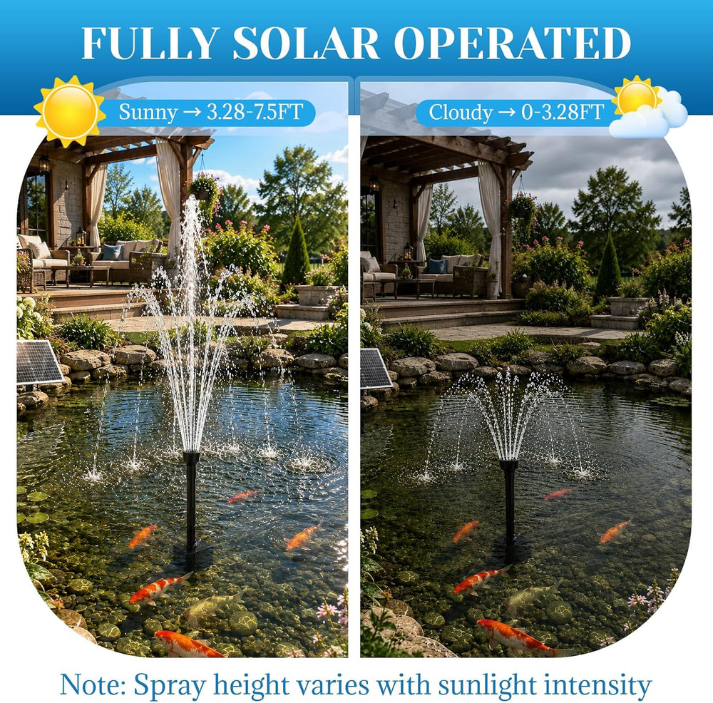 25W Solar Fountain Pump, Independent Solar Powered Water Fountain, 7.5FT Max ...