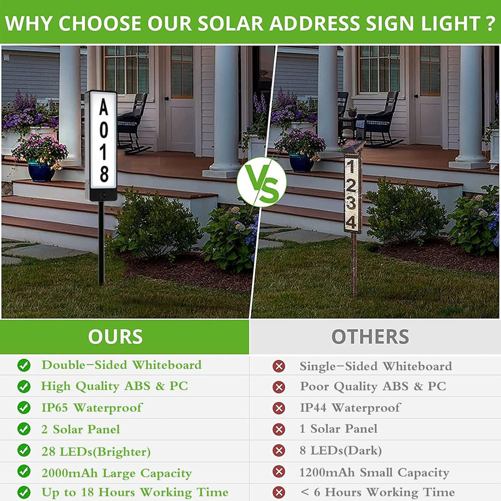 Double Sided Solar Address Plaques House Number, 2 Solar Panel Outdoor Waterp...