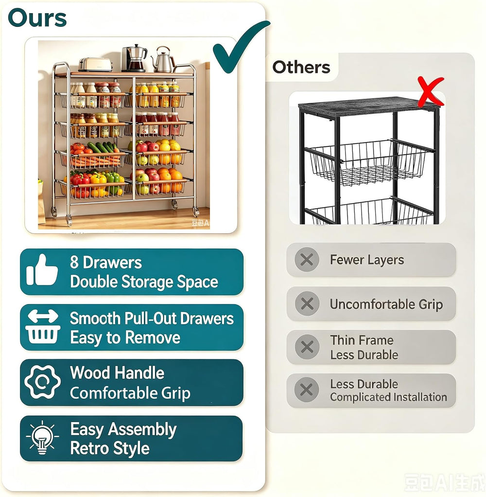 10-Tier Rolling Kitchen Storage Cart, Heavy Duty Wire Pantry Rack | Rust-proo...