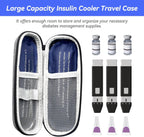 Insulin Cooler Travel Case with 2 Ice Packs, Portable Medication Diabetic Cooler Organizer Bag for Daily Life and Trip Use, Grey (Grey, Hard Case)