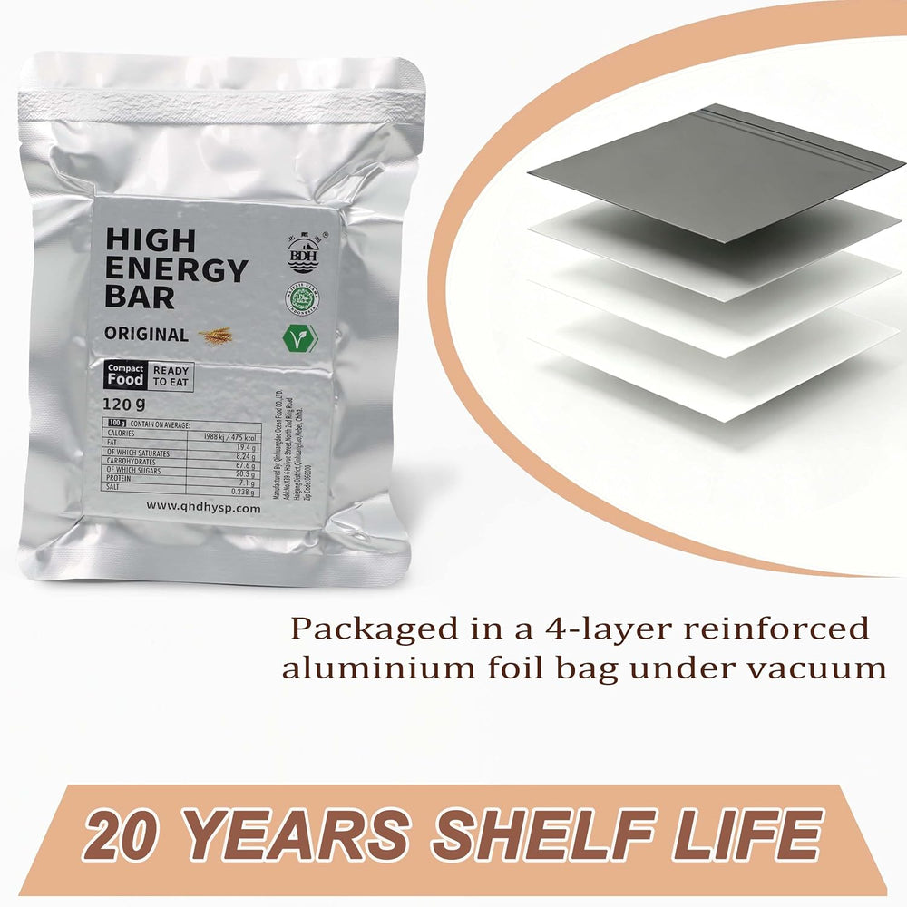 Emergency Food Rations, Hardtack, 6840 Calorie 5 Day Package Survival Food