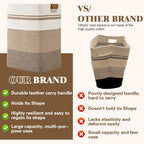 Laundry Hamper, 85L Tall Laundry Basket with Leather Handles, Rectangle Large Clothes Hamper for Organizing, Cotton Woven Laundry Baskets Storage Hampers for Bedroom, Nursery, Living Room
