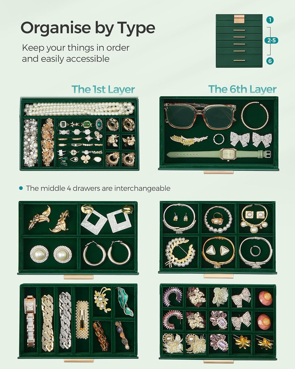 SONGMICS Jewelry Box Organizer with Glass Lid, 6-Layer Jewelry Storage, with 5 Drawers, Modern Style, Christmas Gift, 6.4 x 9.9 x 11.4 Inches, Forest Green and Gold Color UJBC171C01