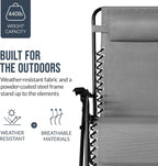 Best Choice Products Set of 2 Extra Wide Adjustable Steel Mesh Zero Gravity Lounge Chair Recliners w/Pillows and Cup Holder Trays - Ice Gray