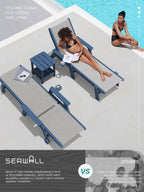 SERWALL Textilene Patio Chaise Lounge Chair Set of 2, HDPE Outdoor Lounger | with Rolling Wheels for Pool, Deck, Blue