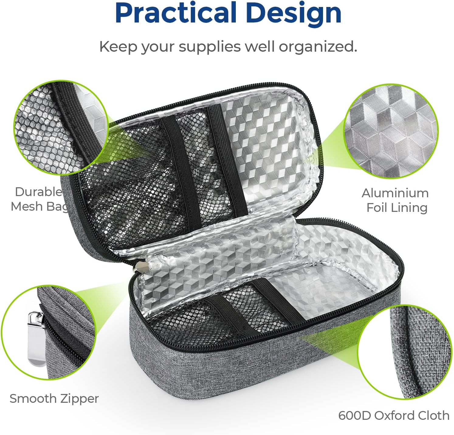 AUVON Portable Insulin Cooler Travel Case, Insulated Diabetic Bag with 2 x 160g Ice Packs for 6-8h Cooling Time, Medication Cooler Bag for Insulin Pens and Blood Glucose Monitor Supplies