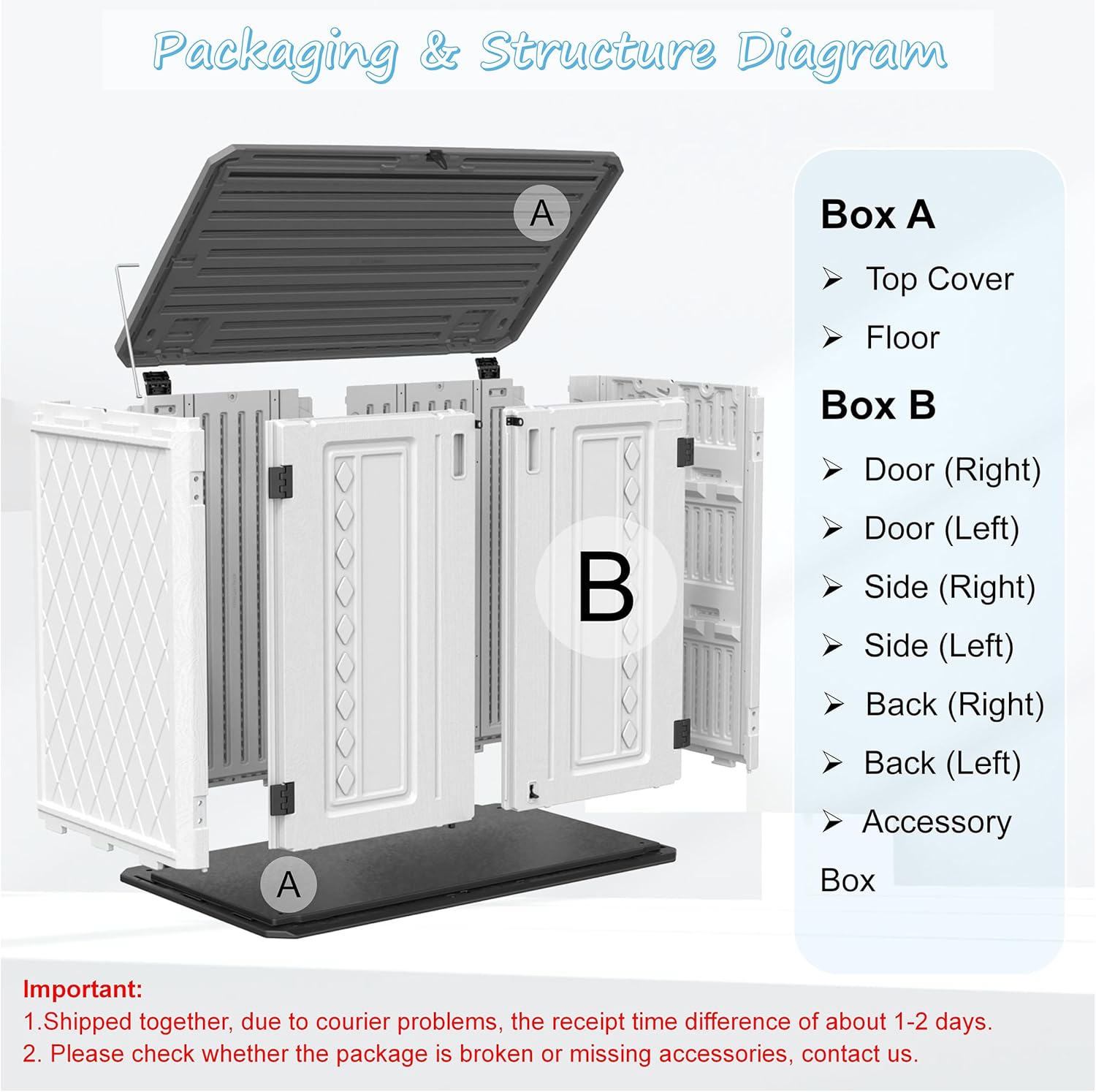 Horizontal Outdoor Storage Shed, 34 Cu.ft Outdoor Storage Cabinet Waterproof for Garden/Backyard/Home/Pool, Lockable (Off White)