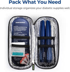 AUVON Insulin Pen Cooler Travel Case with 2 * 90g TSA Approved Ice Packs, Diabetic Medication Insulated Cooling Bag for Insulin Pens and Diabetic Supplies Storage, Compact for Daily Life and Trips