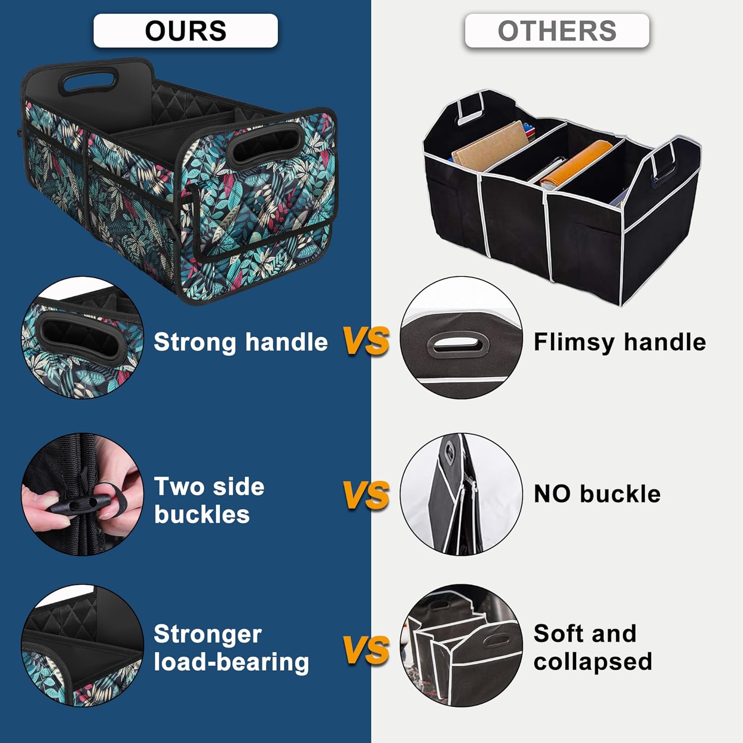 Deosk Car Trunk Organizer for SUV, Car Organizers and Storage with 6 Pocket, Car Accessories for Women/Men 50L Waterproof Polyester Trunk Organizer(Medium, Leaves)
